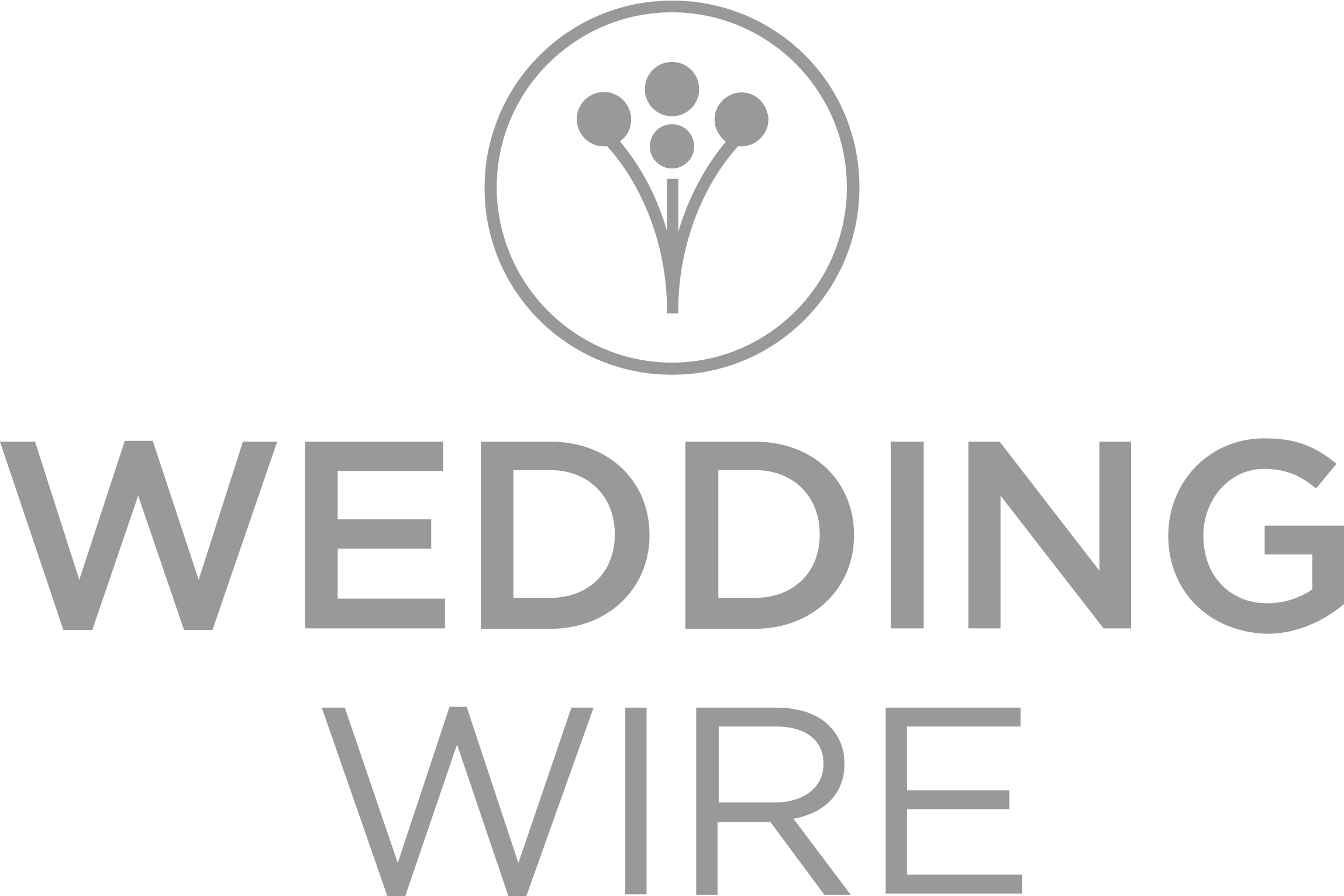 Wedding Wire Logo